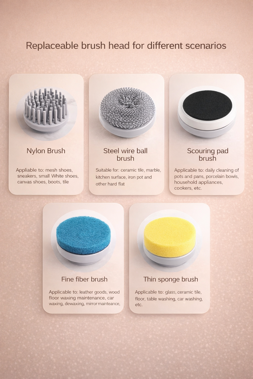 Electric Washer Dishwasher Brush Glass Gap Kitchen Cleaning Brush Shower Toilet Bathroom Brush